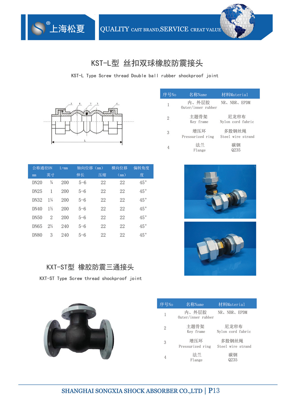 KKT-DN80-1.6-實(shí)驗室循環(huán)泵螺紋絲扣橡膠軟接頭